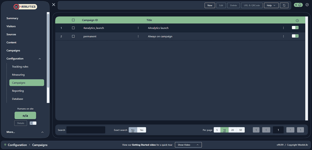 4Analytics list of campaigns