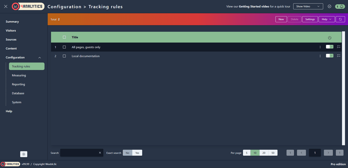 Sample list of tracking rules