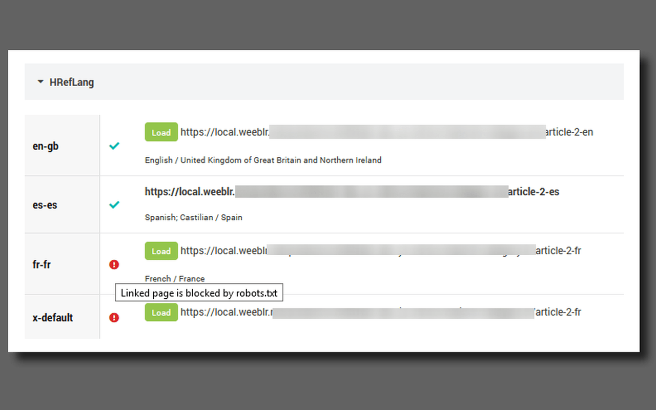 SEOInfo hreflang validation screenshot