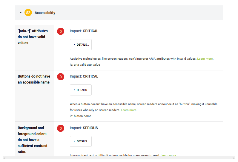 SEOInfo audit item full results