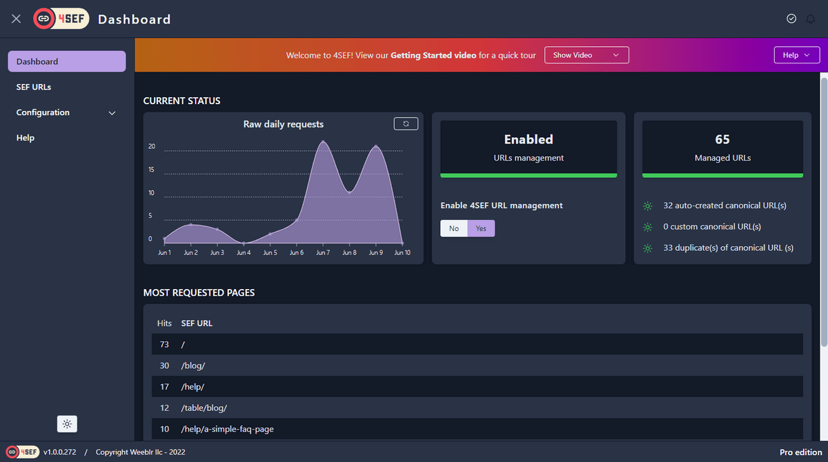 A view of 4SEF main dashboard
